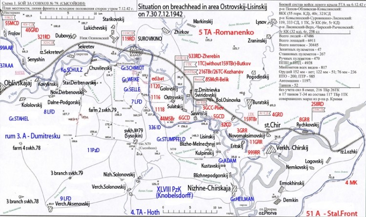 Situatsioon Surovikino rindelõigus 7.12.42 kell7.30.JPG