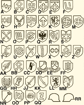 waffensspanzerdivisionchart.gif